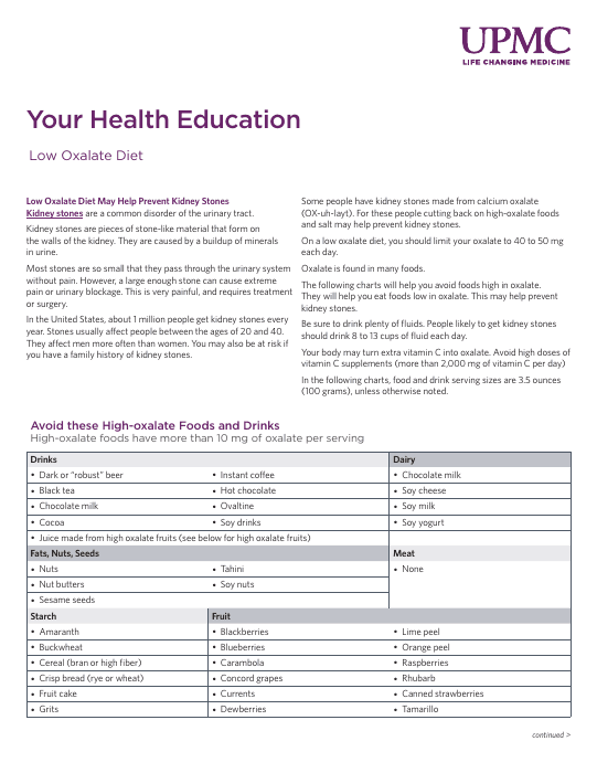 First page of the low-oxalate diet guide