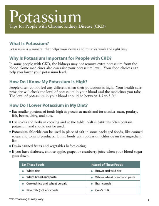First page of the potassium guide