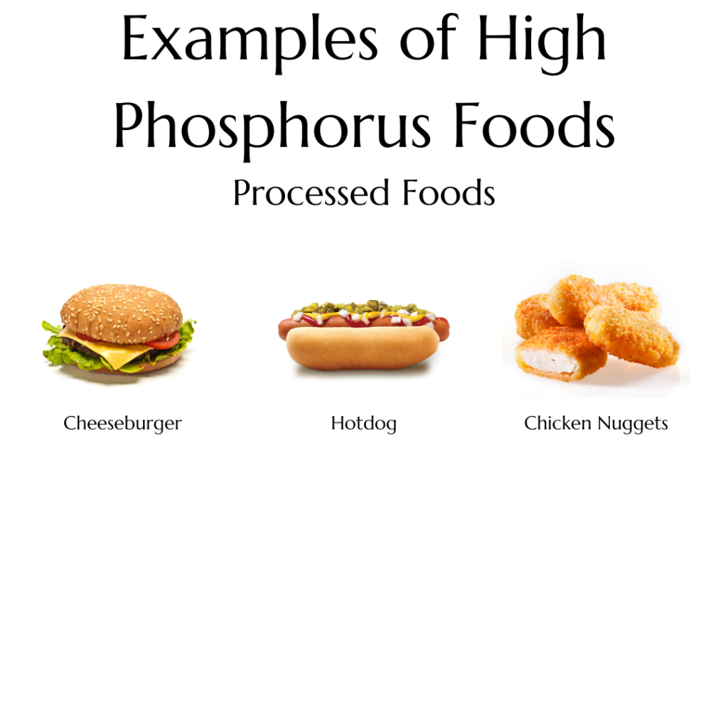 Examples of high-phosphorus foods, part 3
