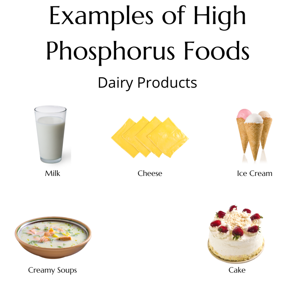 Examples of high-phosphorus foods, part 4