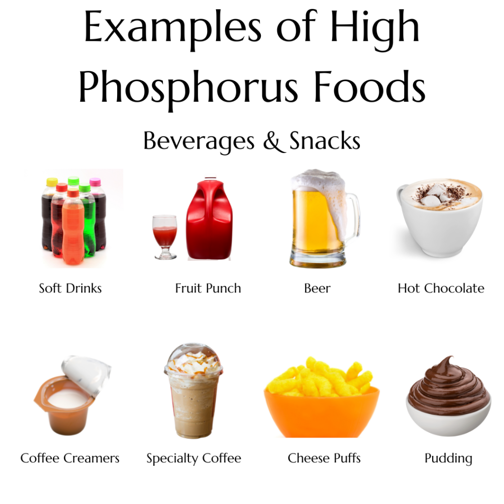 Examples of high-phosphorus foods, part 5