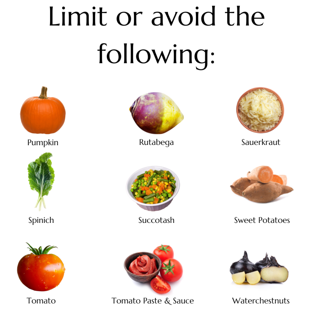 High-potassium foods to limit or avoid, part 2